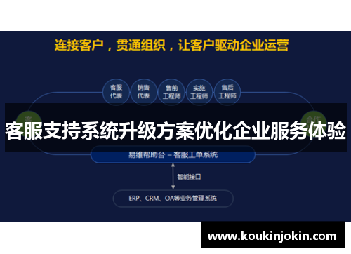 客服支持系统升级方案优化企业服务体验